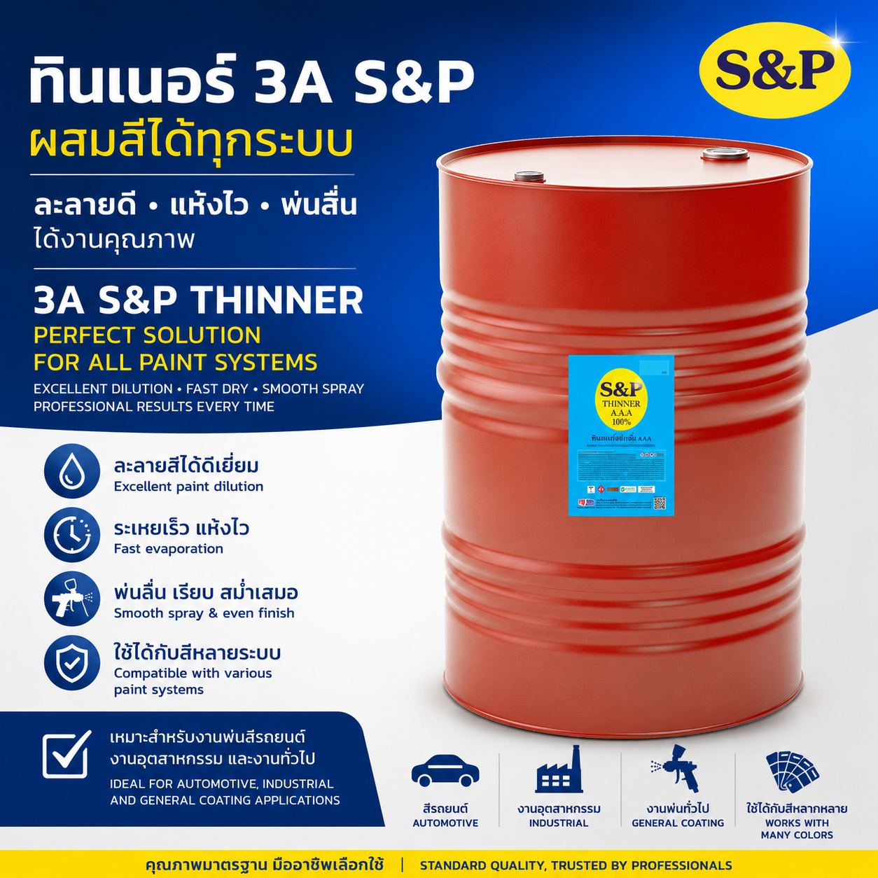 ทินเนอร์ 3A S&P ขนาดบรรจุ 200 ลิตร