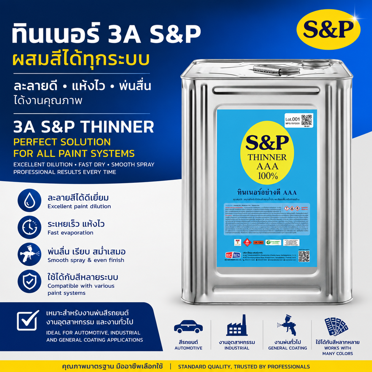 ทินเนอร์ 3A S&P ขนาดบรรจุ 11 กก.
