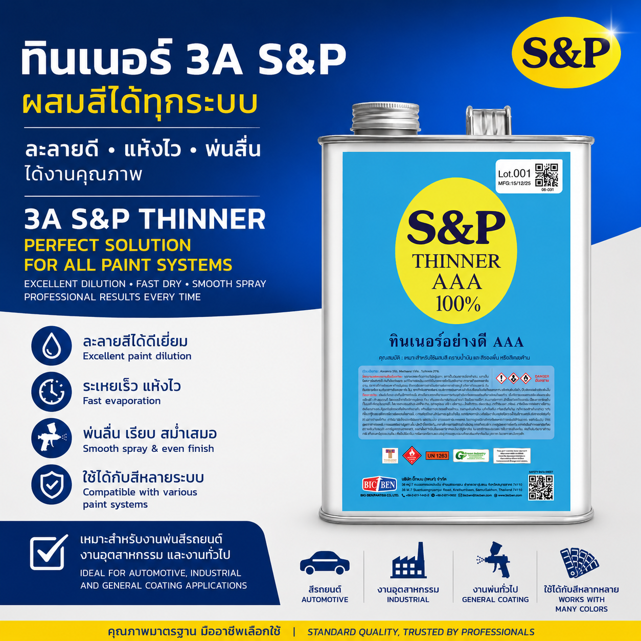 ทินเนอร์ 3A S&P ขนาดบรรจุ 2.3 กก.
