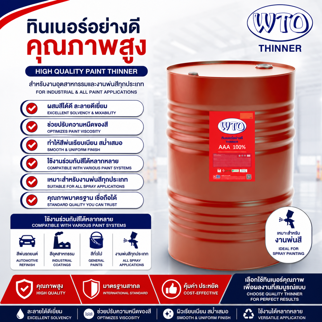ทินเนอร์ 3A WTO ขนาดบรรจุ 200 ลิตร