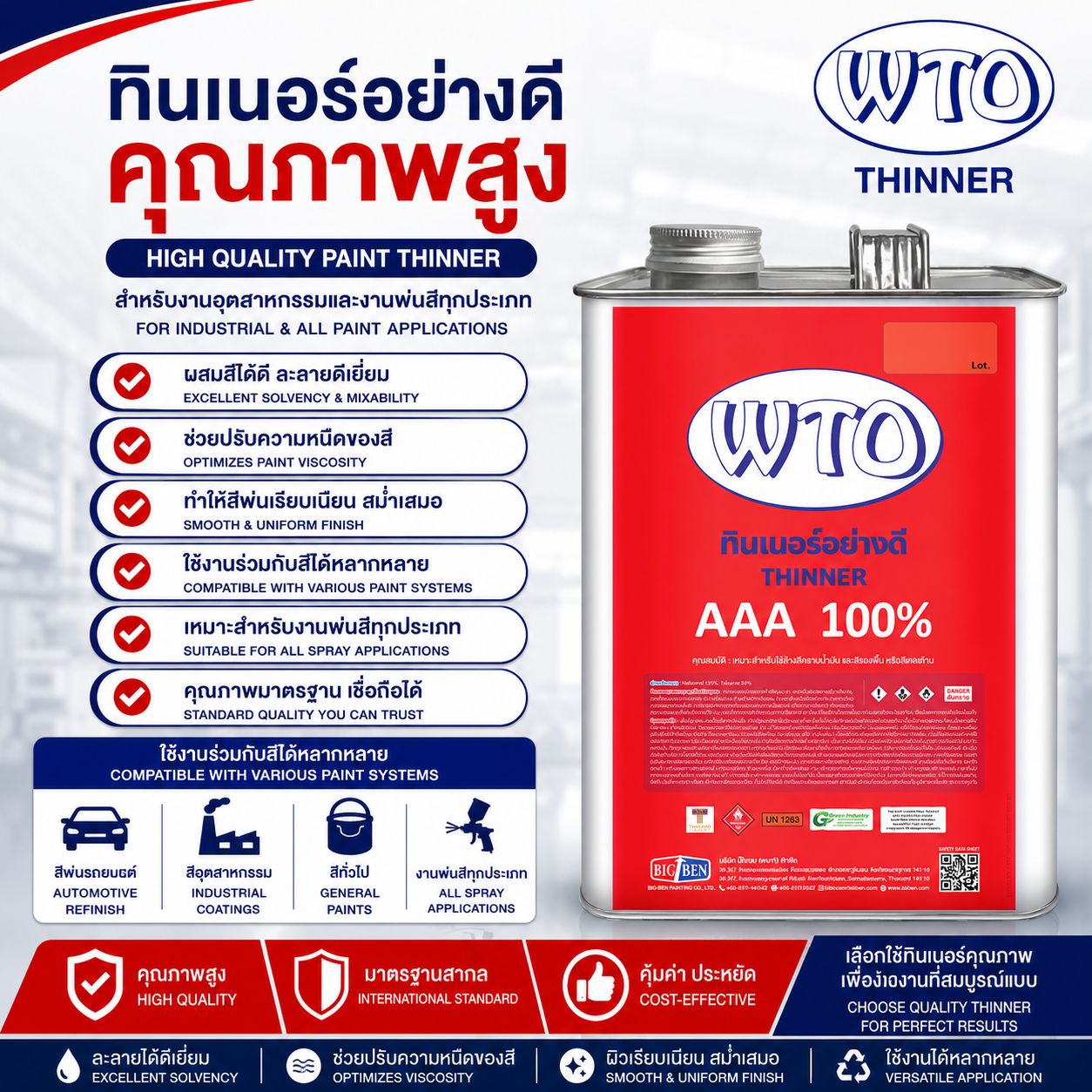 ทินเนอร์ 3A WTO ขนาดบรรจุ 2.3 กก.