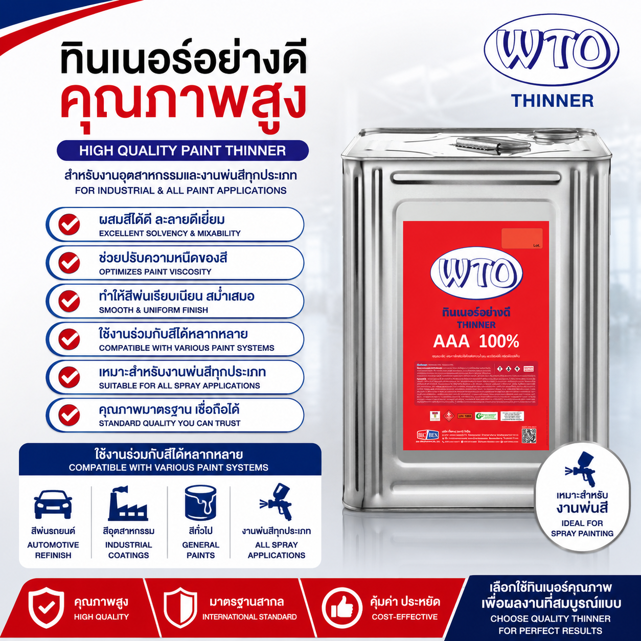 ทินเนอร์ 3A WTO ขนาดบรรจุ 9 กก.