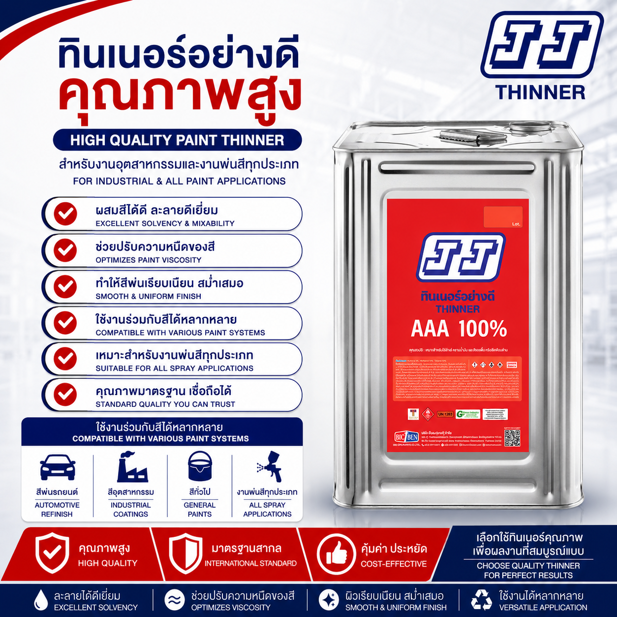 ทินเนอร์ 3A JJ ขนาดบรรจุ 10 กก.