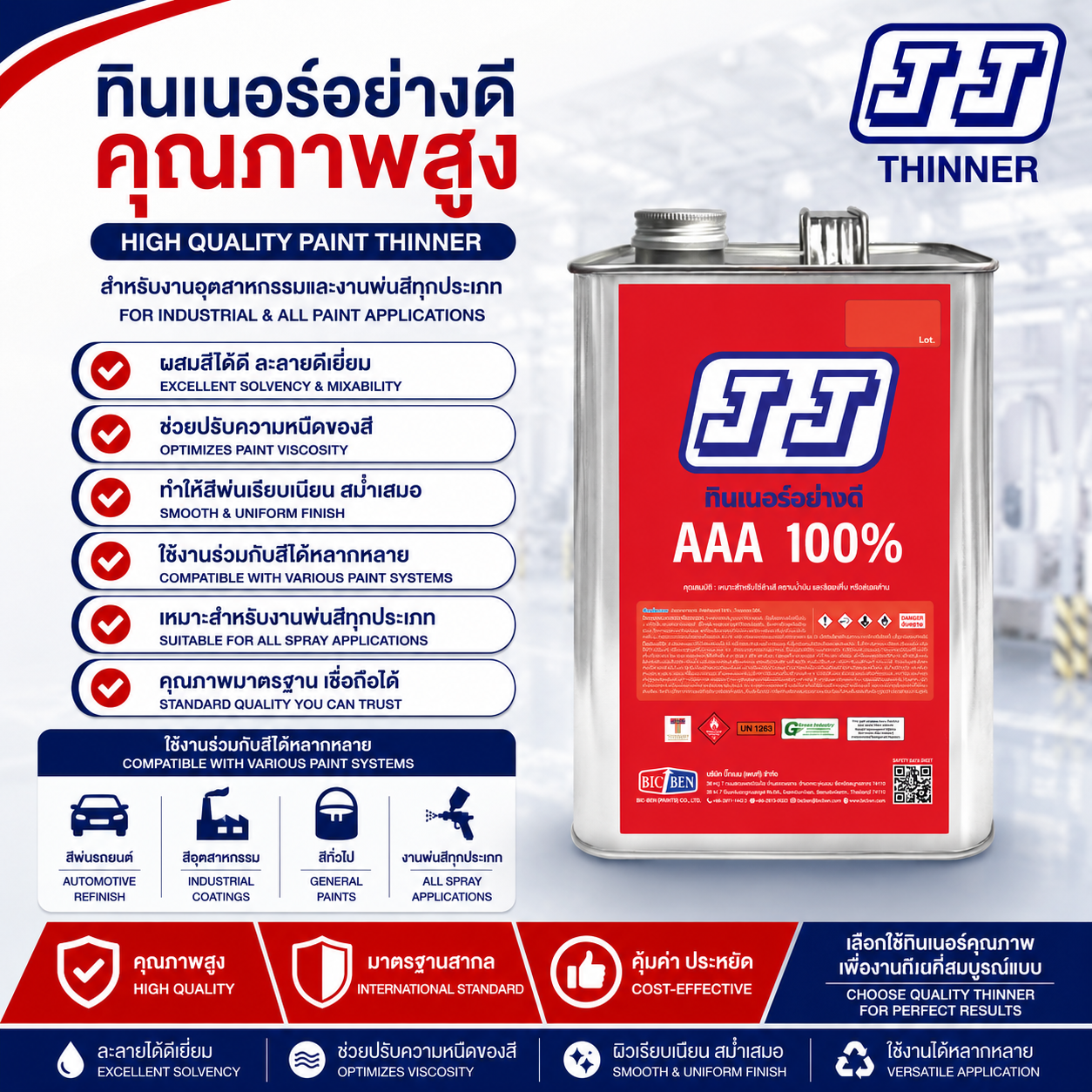 ทินเนอร์ 3A JJ ขนาดบรรจุ 2.3 กก.
