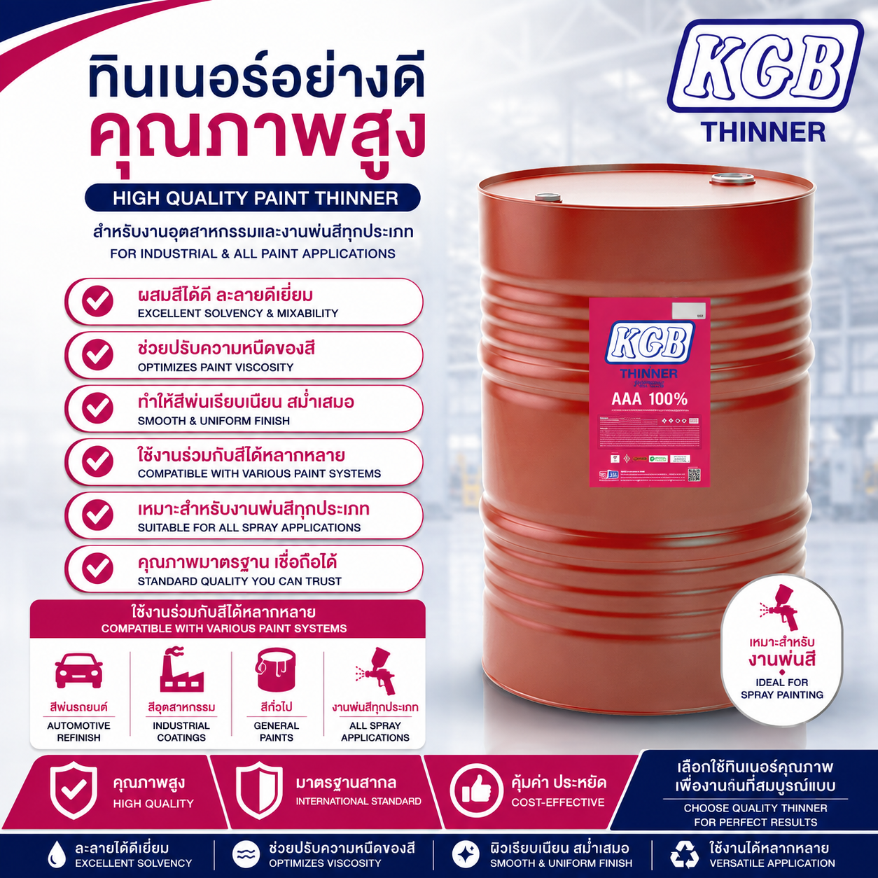 ทินเนอร์ 3A KGB ขนาดบรรจุ 200 ลิตร