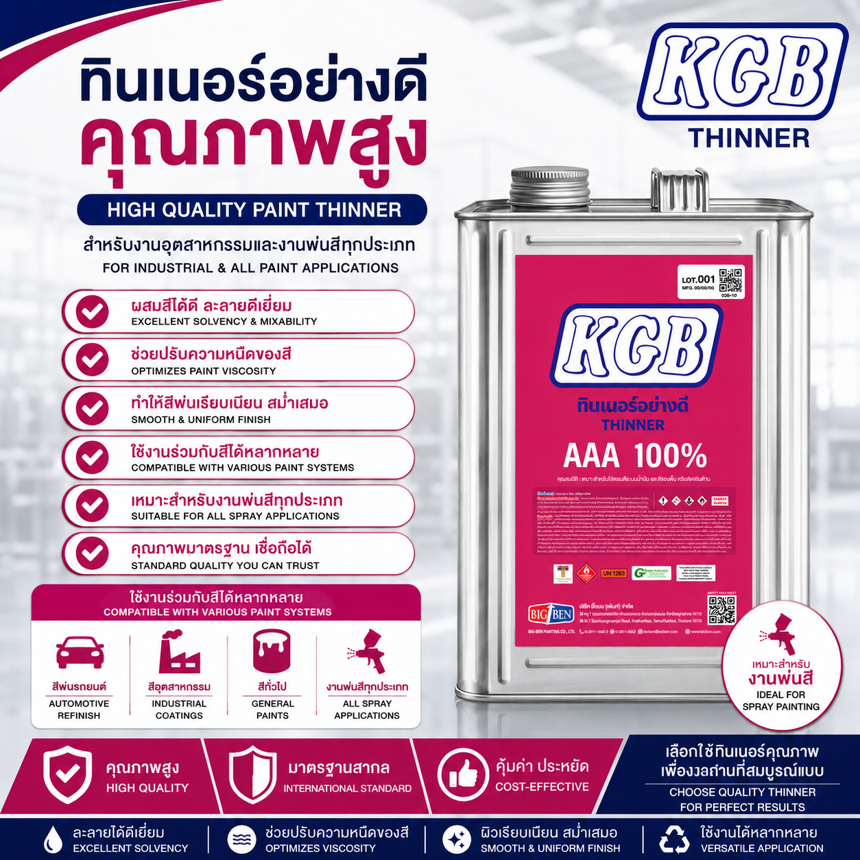 ทินเนอร์ 3A KGB ขนาดบรรจุ 10 กก.