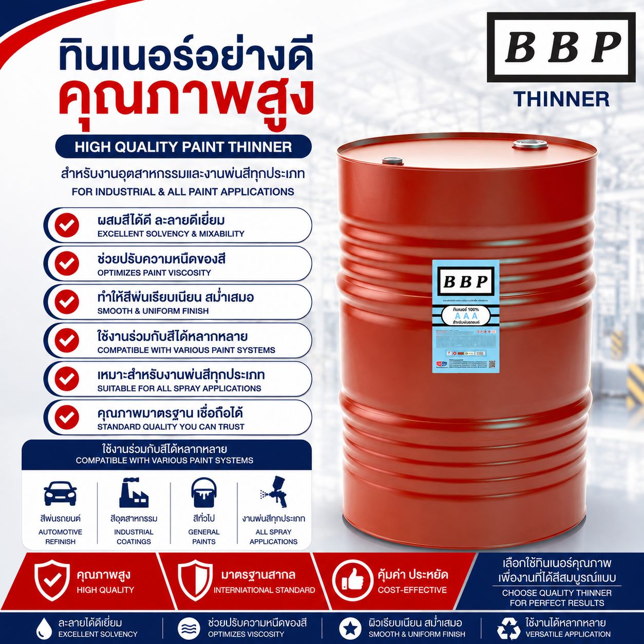 ทินเนอร์ 3A BBP ขนาดบรรจุ 200 ลิตร