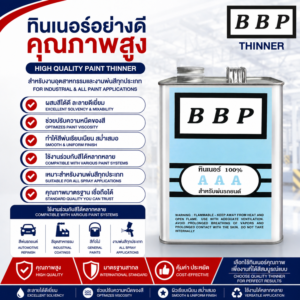 ทินเนอร์ 3A BBP ขนาดบรรจุ 2.3 กก.