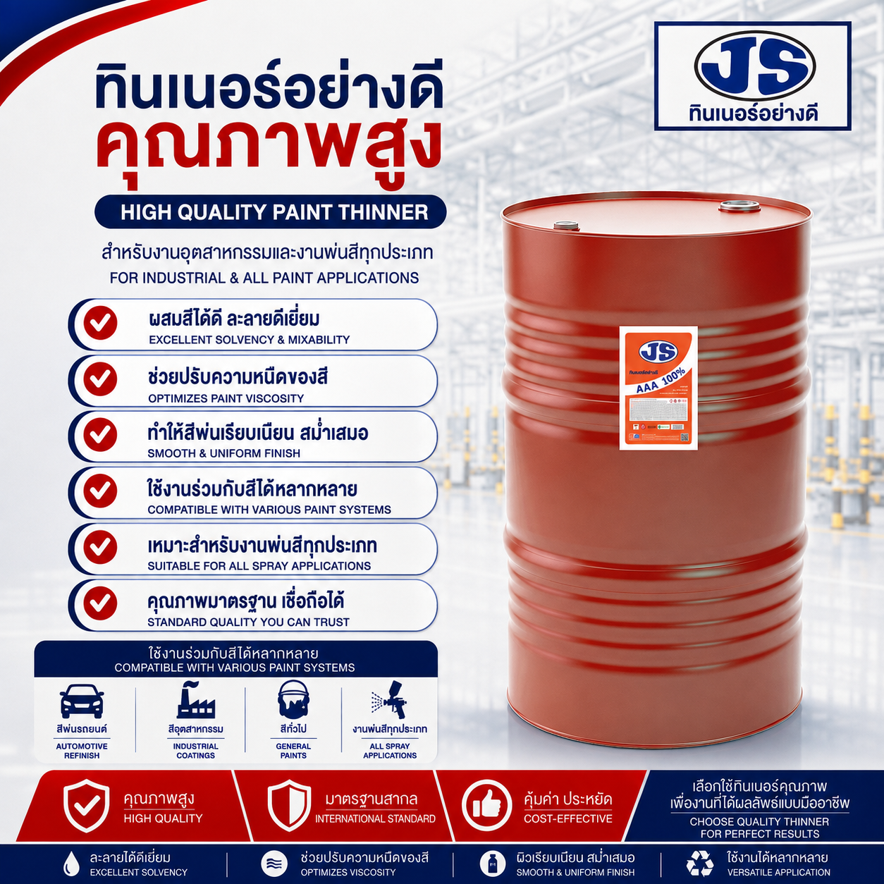 ทินเนอร์ 3A JS ขนาดบรรจุ 200 ลิตร