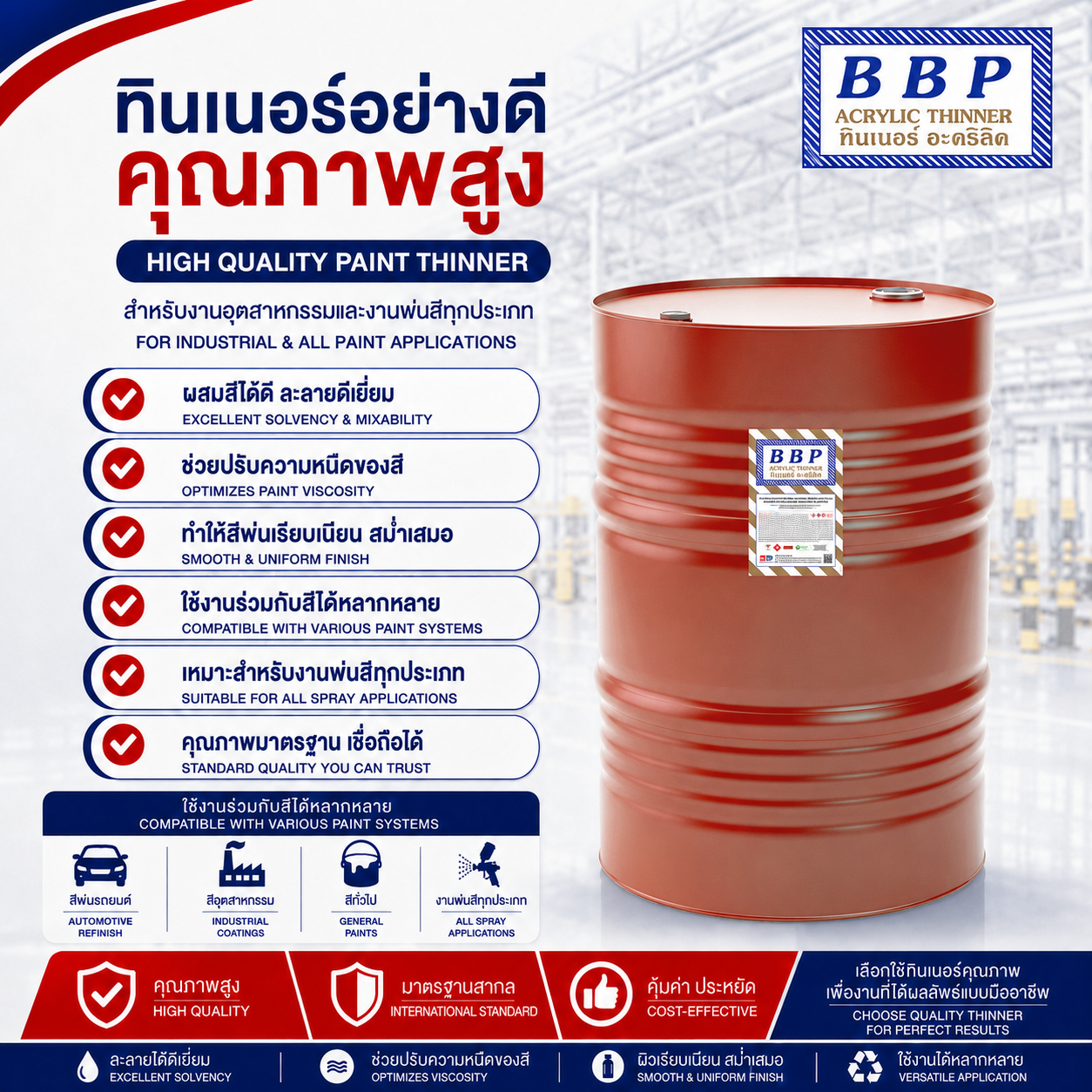 ทินเนอร์อะครีลิค BBP ขนาดบรรจุ 200 ลิตร