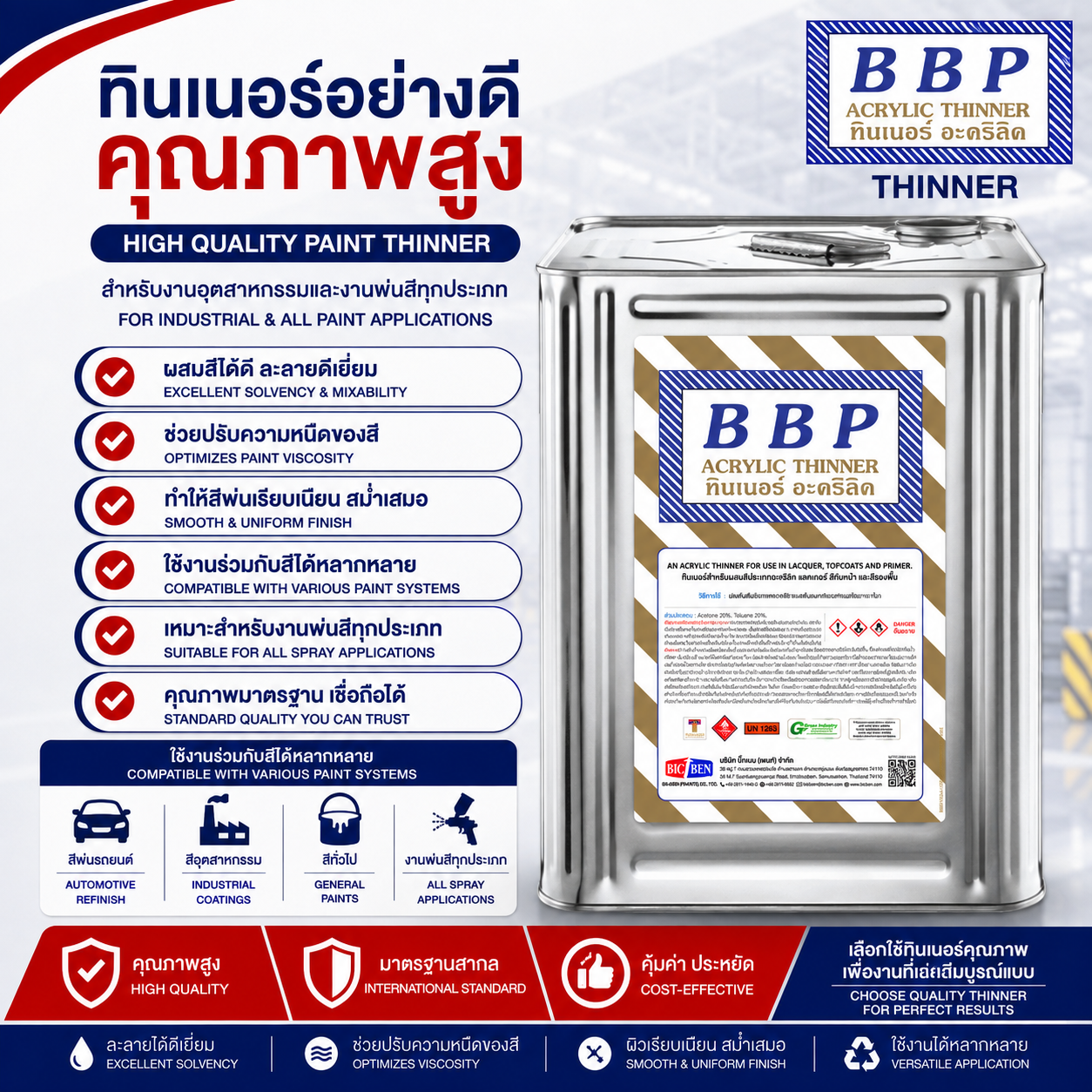ทินเนอร์อะครีลิค BBP ขนาดบรรจุ 15 กก.
