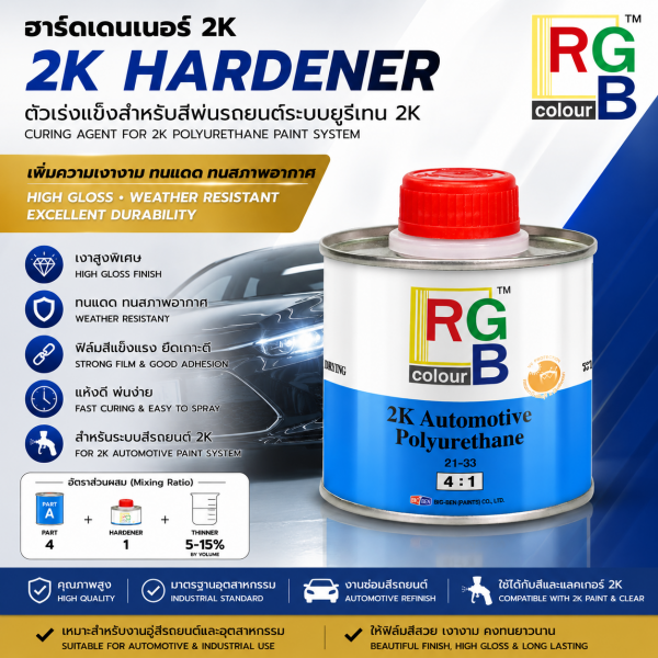 ฮาร์ดดินเนอร์ 2K 4:1 RGB