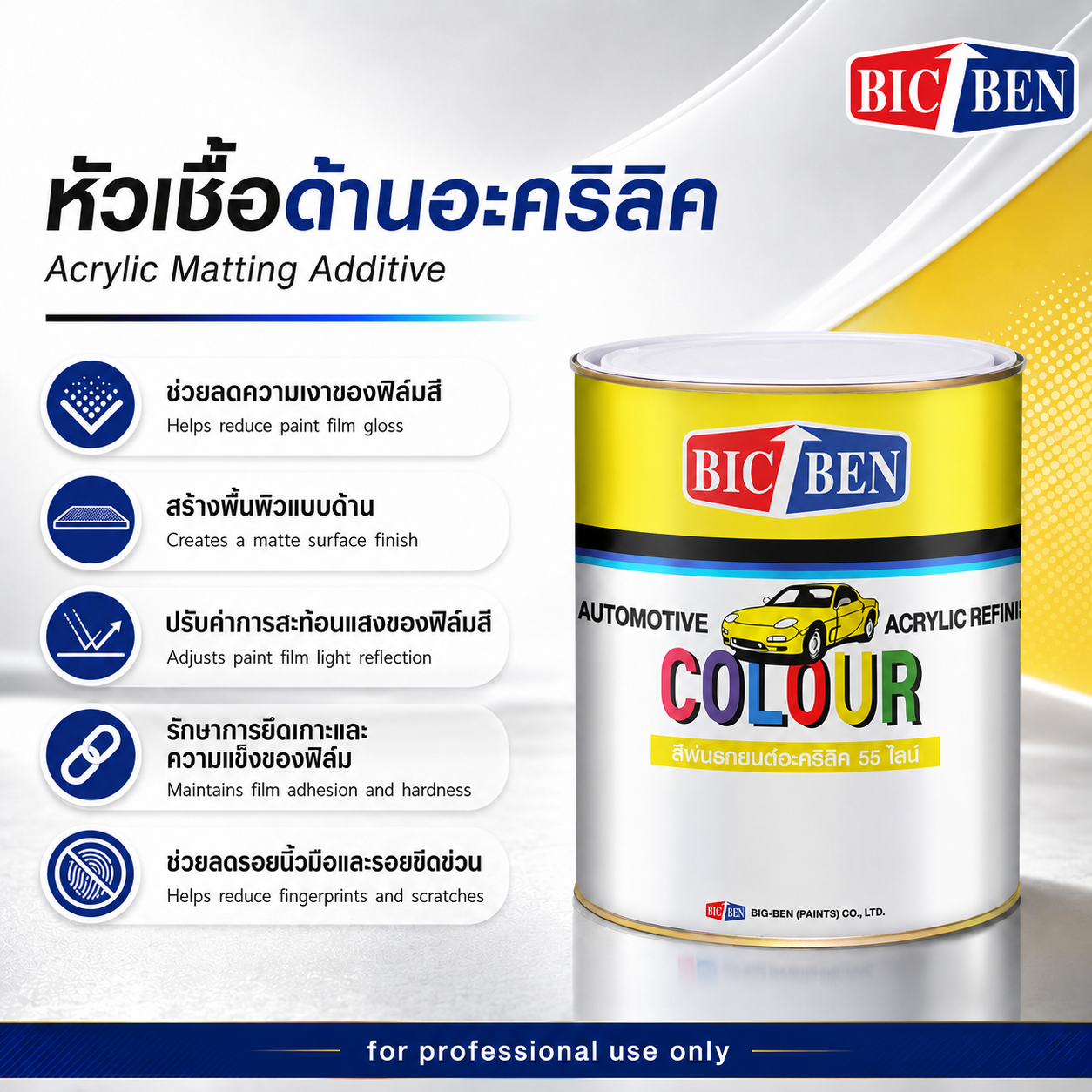 หัวเชื้อด้าน อะคริลิค