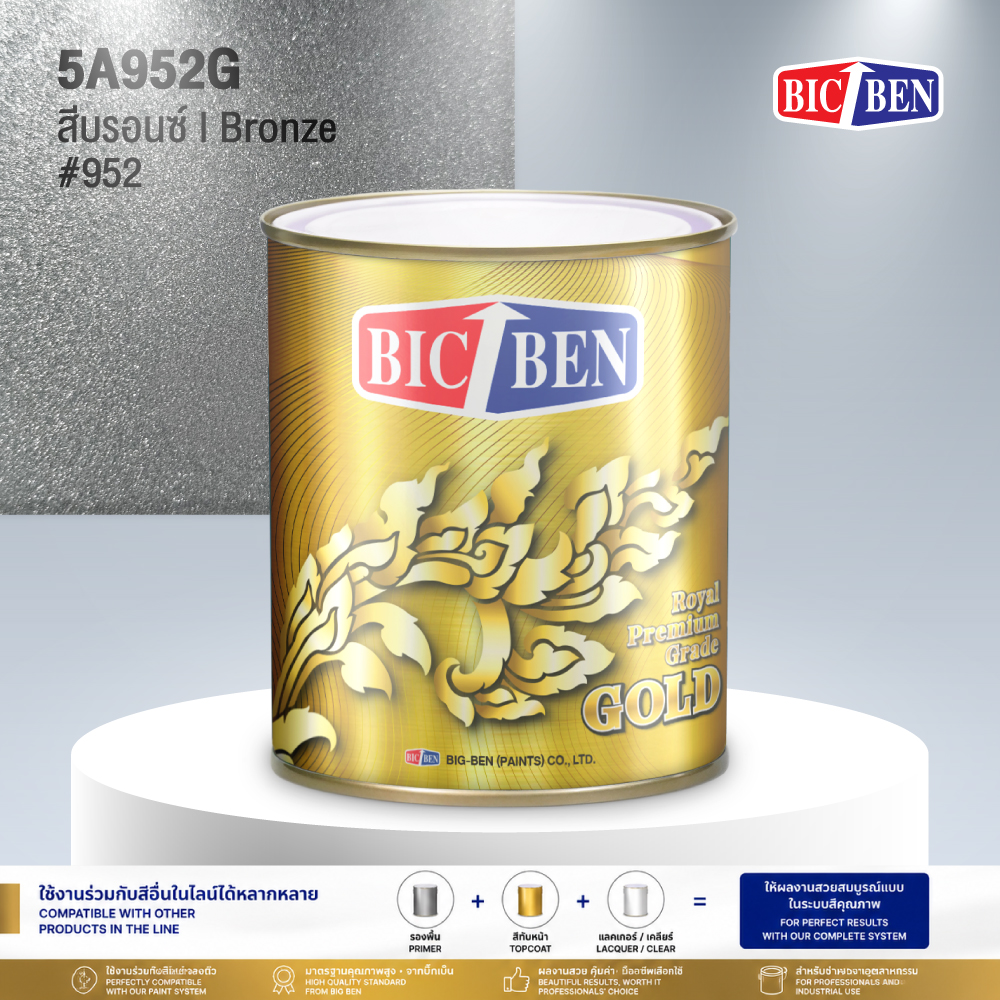 สีพ่นแห้งเร็ว สีบรอนซ์#952
