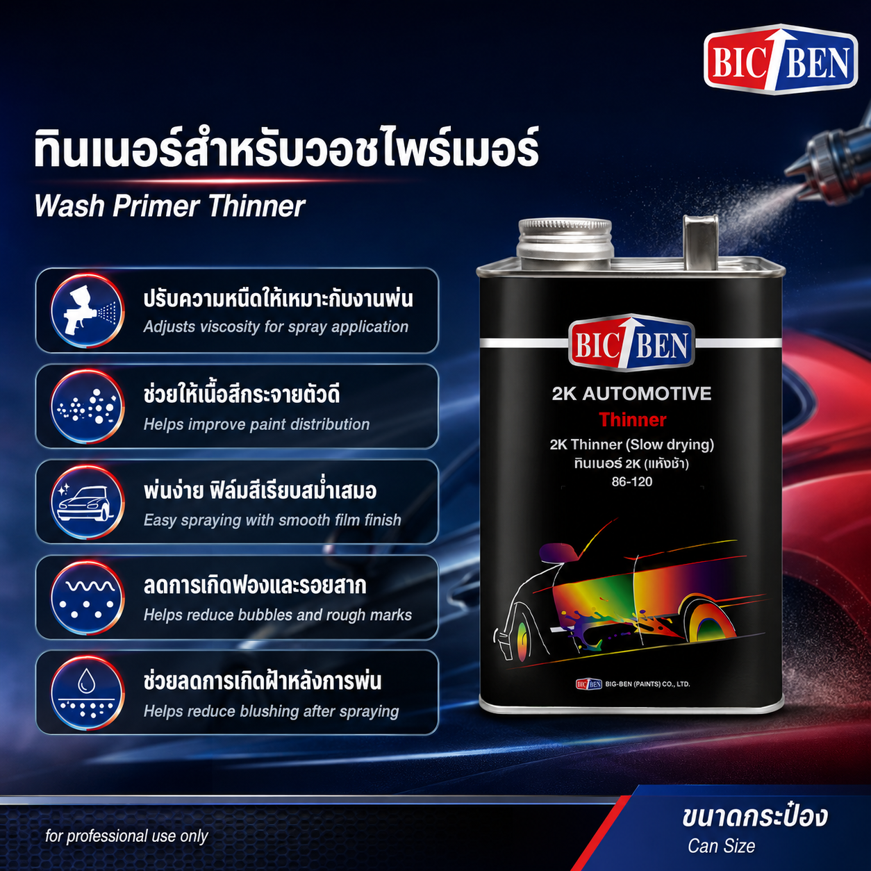 ทินเนอร์สำหรับวอชไพร์เมอร์