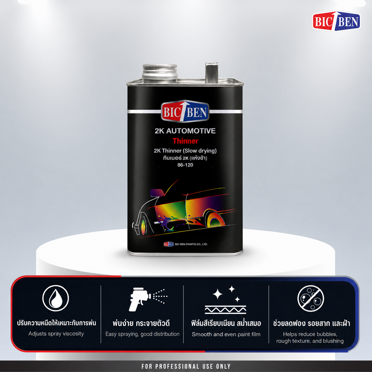 ทินเนอร์ 2K สำหรับสีรองพื้น BIC-BEN
